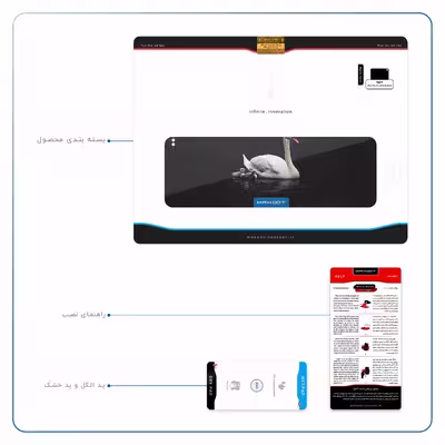 برچسب پوششی ماهوت مدل Swan Lake مناسب برای تبلت اپل iPad Pro 11 (GEN 2) 2020 A2228