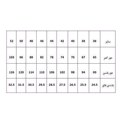 الگو بالاتنه آستین شلوار و دامن زنانه متد مولر کد1 سایز 36 مجموعه 4 عددی