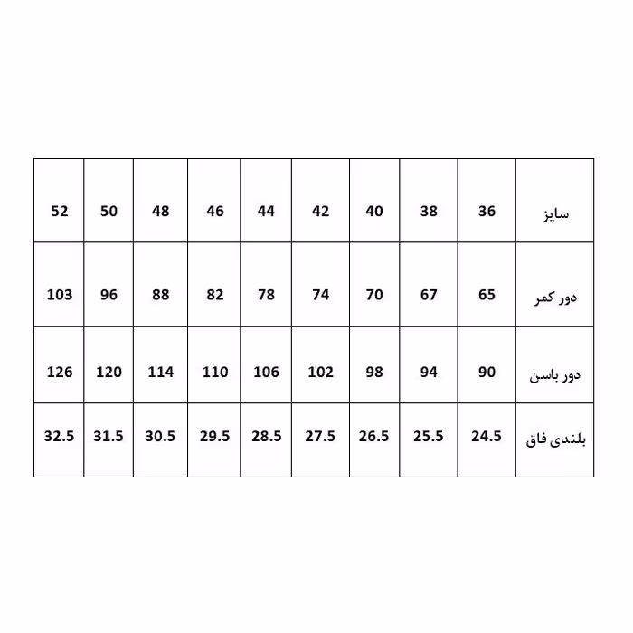 الگو بالاتنه آستین شلوار و دامن زنانه متد مولر کد1 سایز 36 مجموعه 4 عددی