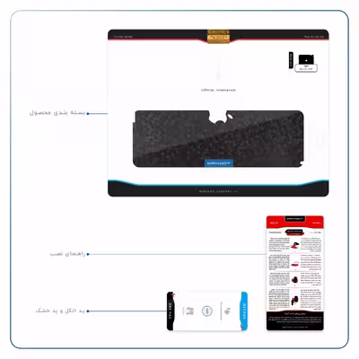 برچسب پوششی ماهوت مدل Honey-Comb-Circle مناسب برای تبلت اپل iPad 2 2011 A1397