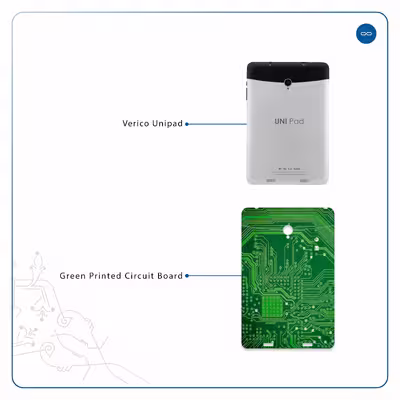 برچسب پوششی ماهوت مدل Green Printed Circuit Board مناسب برای تبلت وریکو Unipad