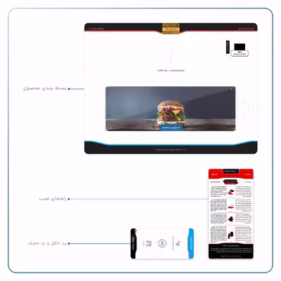 برچسب پوششی ماهوت مدل Hamburger مناسب برای تبلت اپل iPad Air 2013 A1476