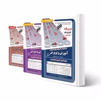 پکیج استخدامی هنرآموز صنایع غذایی (سامان سنجش)