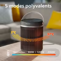 فن هیتر فیلیپس مدل3120