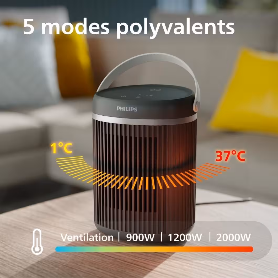 فن هیتر فیلیپس مدل3120