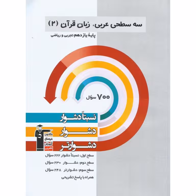سه سطحی عربی زبان قرآن پایه یازدهم تجربی و ریاضی قلم چی