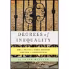 کتاب Degrees of Inequality اثر Suzanne Mettler انتشارات Basic Books
