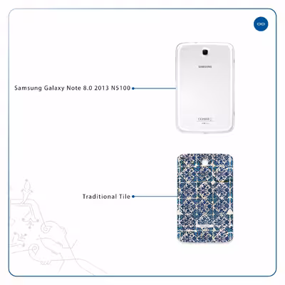 برچسب پوششی ماهوت مدل Iran-Tile1 مناسب برای تبلت سامسونگ Galaxy Note 8.0 2013 N5100
