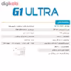 سیستم دزدگیر سیم کارتی اماکن کلاسیک مدل Z4 Ultra