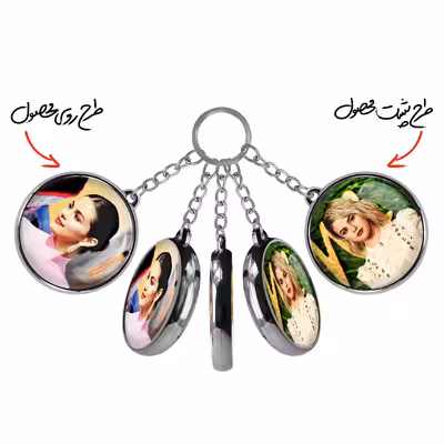 جاکلیدی خندالو مدل سلنا گومز Selena Gomez طرح دوطرفه کد 1921119205