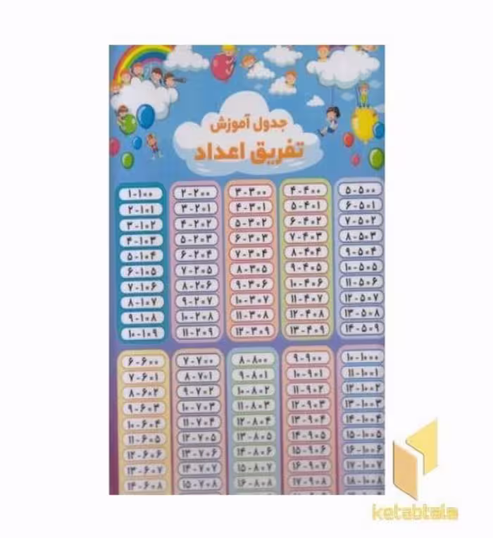 کتاب پوستر لمینت-جمع و تفریق اثر گروه آموزشی انتشارات اندیشه کهن نشر اندیشه کهن