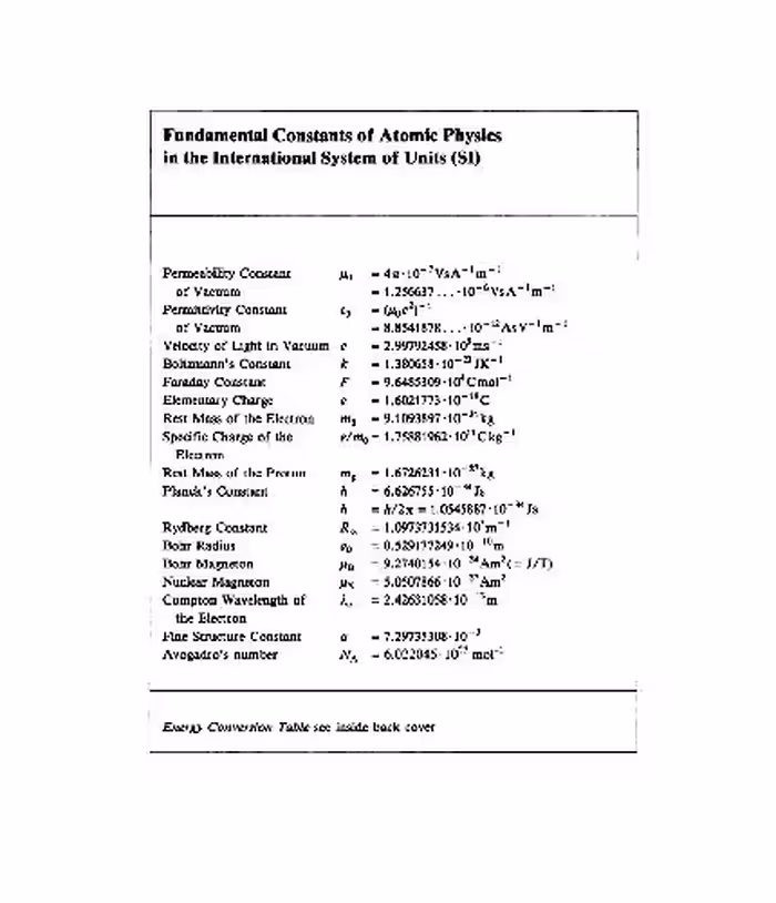 خرید و دانلود نسخه کامل کتاب The physics of atoms and quanta