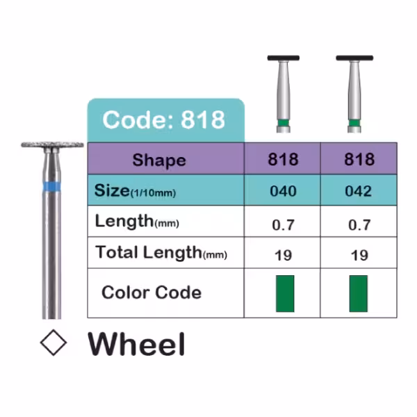 فرز الماسه توربین Wheel لاستردنت – Lusterdent Wheel