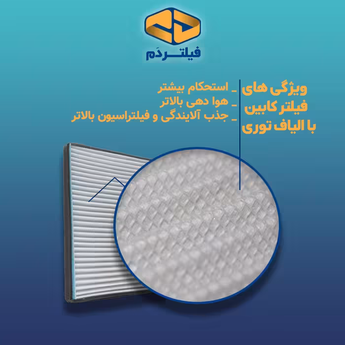  فیلتر کابین دم فیلتر مدل توری کد 97133-3SAA0 مناسب برای هیوندای آزرا 2012-2014