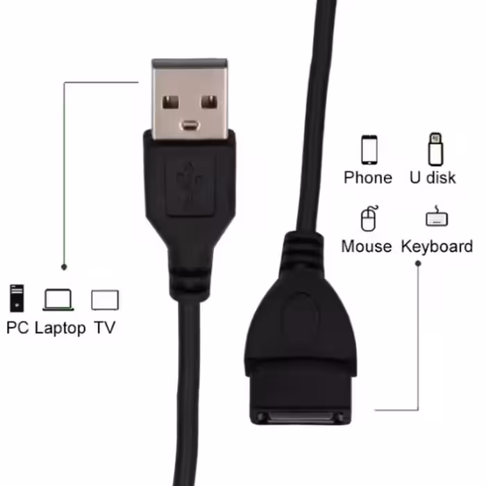  کابل افزایش طول USB 2.0 تی سی تراست مدل TC-U2CF30 طول 3 متر
