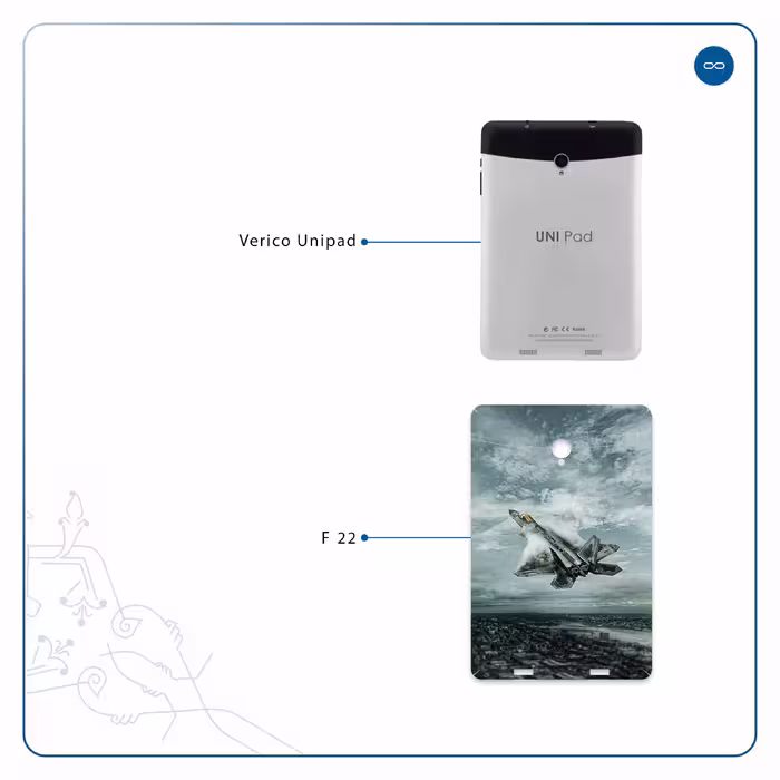 برچسب پوششی ماهوت مدل F-22 Raptor مناسب برای تبلت وریکو Unipad