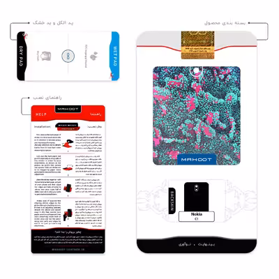 برچسب پوششی ماهوت مدل Atom Universe 8 مناسب برای گوشی موبایل نوکیا C1