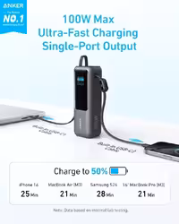 پاوربانک انکر مدل A1695 ظرفیت 25000 میلی آمپر 165 وات