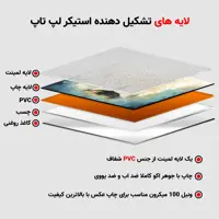 استیکر لپ تاپ طرح silhouette art skyکد N-526مناسب برای لپ تاپ 15.6 اینچ