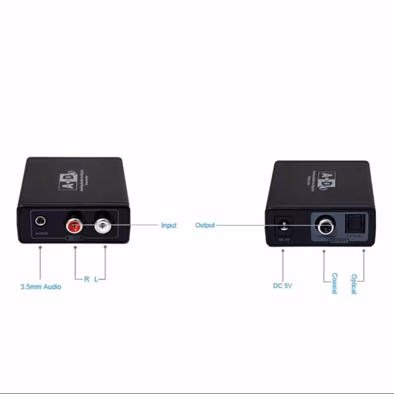 مبدل صدای آنالوگ به دیجیتال