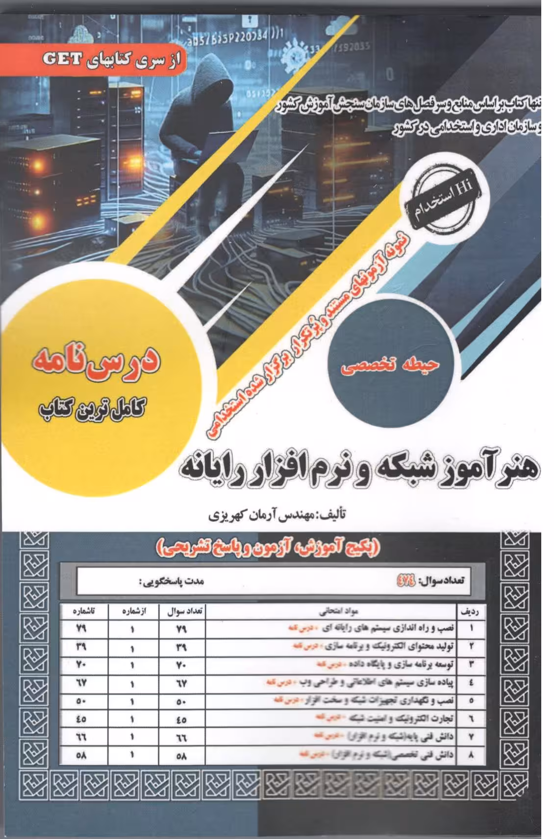 هنر آموز شبکه و نرم افزار حیطه(تخصصی) سامان سنجش