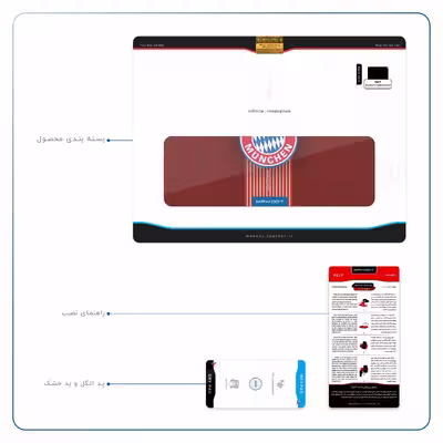 برچسب پوششی ماهوت مدل Bayern-Munchen مناسب برای تبلت اپل iPad Pro 12.9 (GEN 3) 2018 A1895