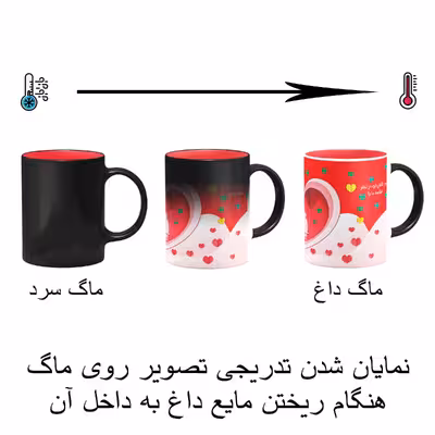ست هدیه ماگ حرارتی مدل روز عشق طرح عاشقانه کد M84