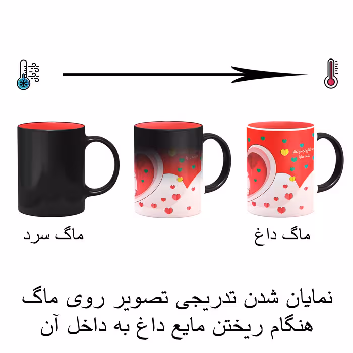 ست هدیه ماگ حرارتی مدل روز عشق طرح عاشقانه کد M84