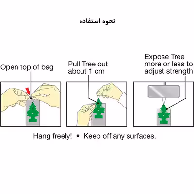  خوشبوکننده خودرو لیتل تریس مدل Piña Colada