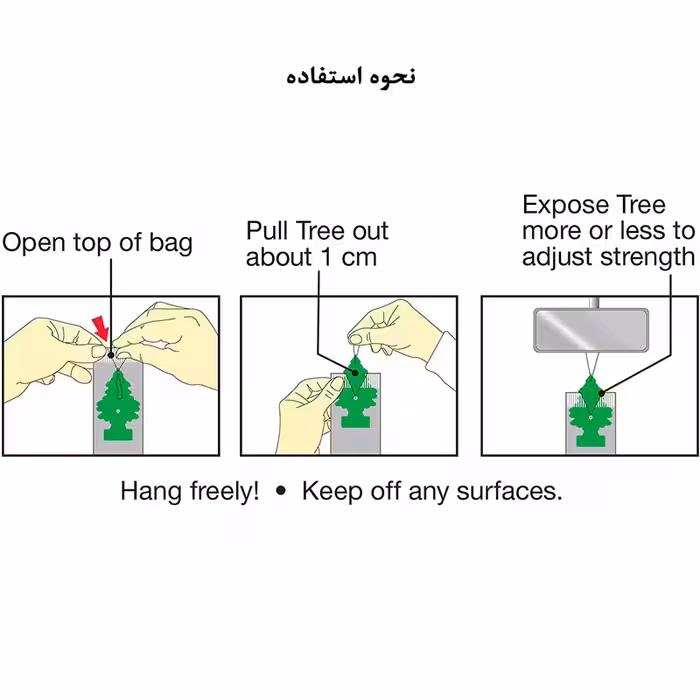  خوشبوکننده خودرو لیتل تریس مدل Piña Colada