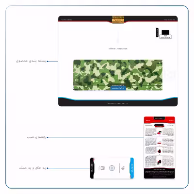 برچسب پوششی ماهوت مدل Army-Green-2 مناسب برای تبلت اپل iPad Air 2 2014 A1566