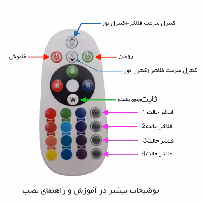 تابلو ال ای دی میشانه مدل قهوه کد 507 به همراه فلاشر و کنترل