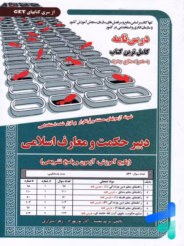 استخدامی دبیر حکمت و معارف اسلامی سامان سنجش