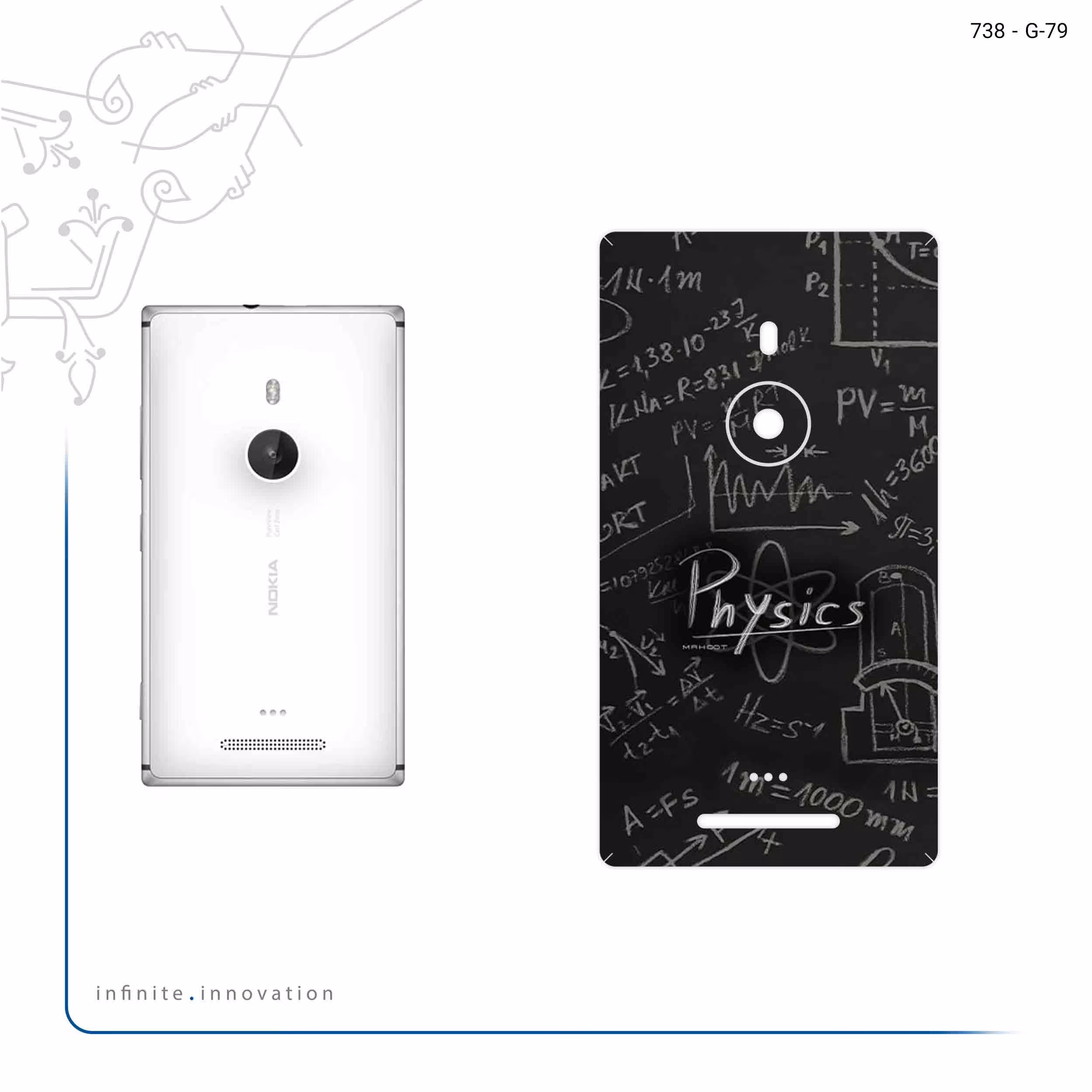 برچسب پوششی ماهوت مدل Physics Science مناسب برای گوشی موبایل نوکیا Lumia 925