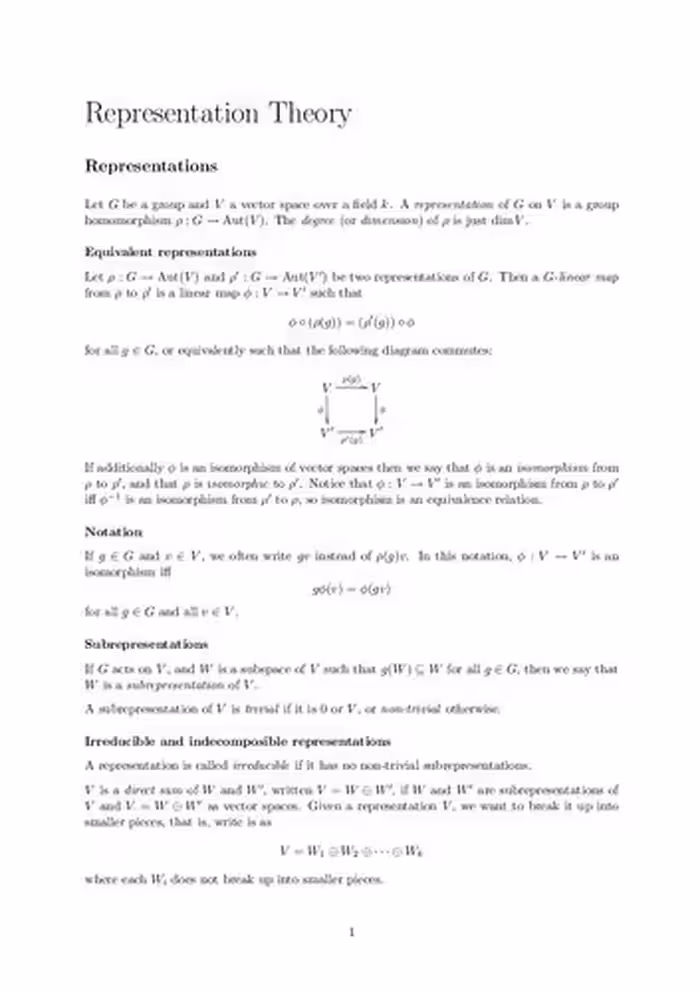 خرید و دانلود نسخه کامل کتاب Representation Theory