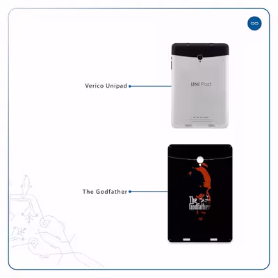 برچسب پوششی ماهوت مدل The Godfather مناسب برای تبلت وریکو Unipad