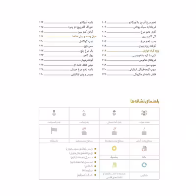 کتاب کتو به روایت سانازسانیا اثر سانازشریفی انتشارات سانازسانیا