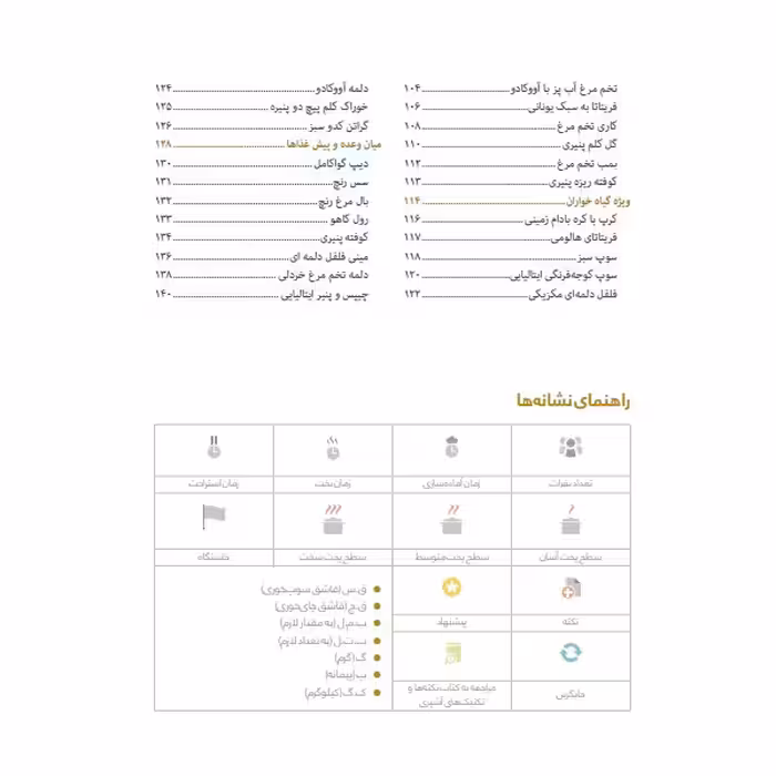 کتاب کتو به روایت سانازسانیا اثر سانازشریفی انتشارات سانازسانیا