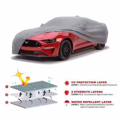 چادر خودرو پاسیکو مدل ULTRA PLUS مناسب برای کیا سراتو 