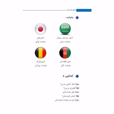 کتاب به فارسی بگو اثر دکتر الشیماء أشیبان انتشارات دولت علم