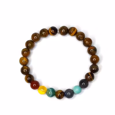 دستبند ناماسته  مدل هفت چاکرا و چشم ببر53