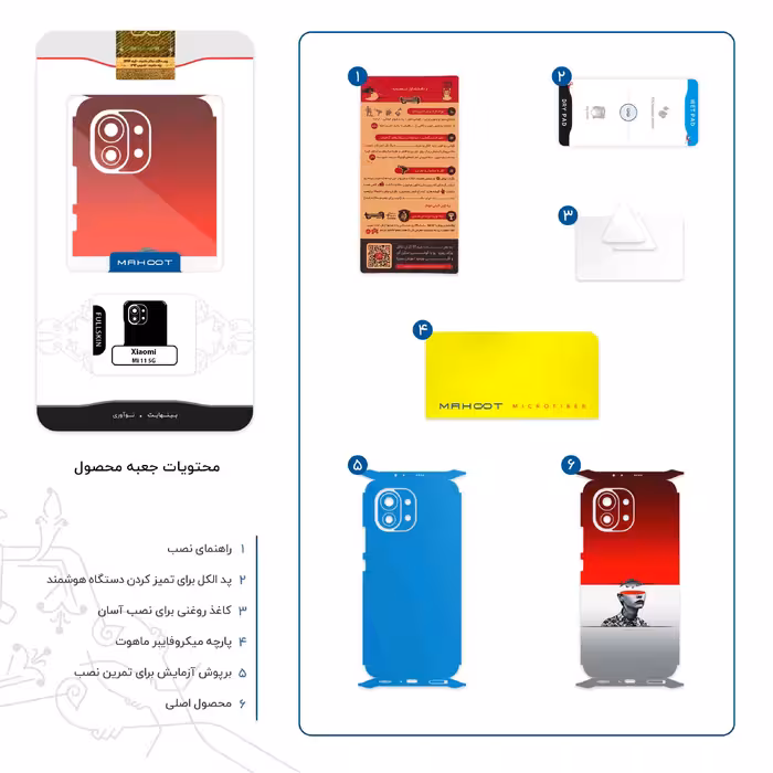 برچسب پوششی ماهوت مدل Collage of surreal Portrait of Women 1-FullSkin مناسب برای گوشی موبایل شیائومی Mi 11 5G