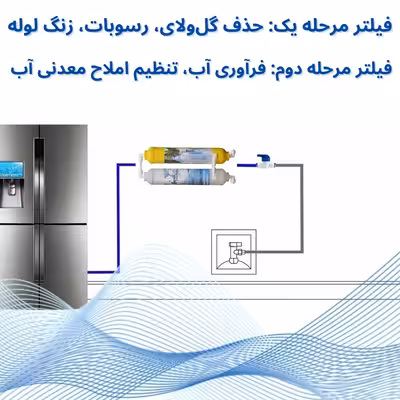 فیلتر تصفیه آب یخچال و فریزر آکوا پیورست مدل INLINE-NEW 06 مجموعه 6 عددی