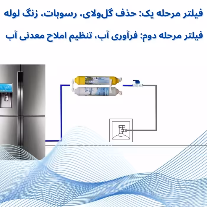فیلتر تصفیه آب یخچال و فریزر آکوا پیورست مدل INLINE-NEW 06 مجموعه 6 عددی