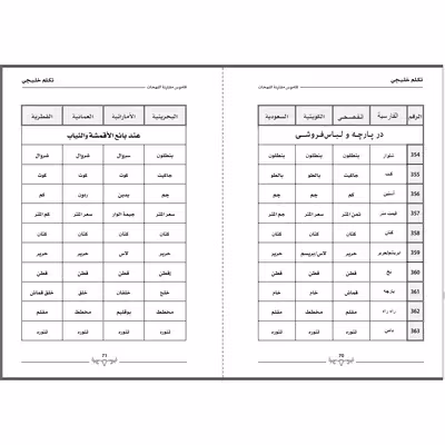کتاب تکلم خلیجی اثر قاسم عوض قفاص انتشارات دولت علم