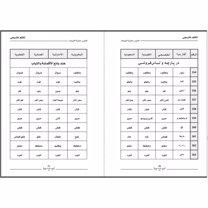کتاب تکلم خلیجی اثر قاسم عوض قفاص انتشارات دولت علم