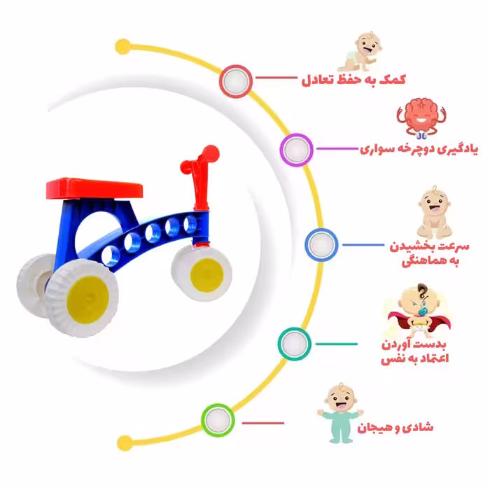 سه چرخه کودک مدل CROSS