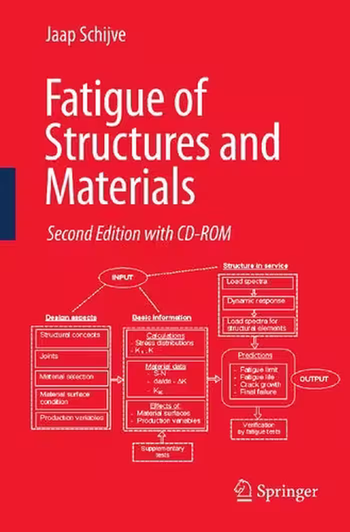 خرید و دانلود نسخه کامل کتاب Fatigue of Structures and Materials