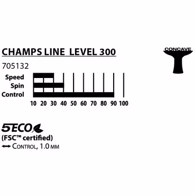 راکت پینگ پنگ دونیک مدل Champs Line 300