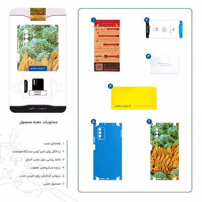 برچسب پوششی ماهوت مدل Atom Universe 6-FullSkin مناسب برای گوشی موبایل شیائومی Redmi 9T